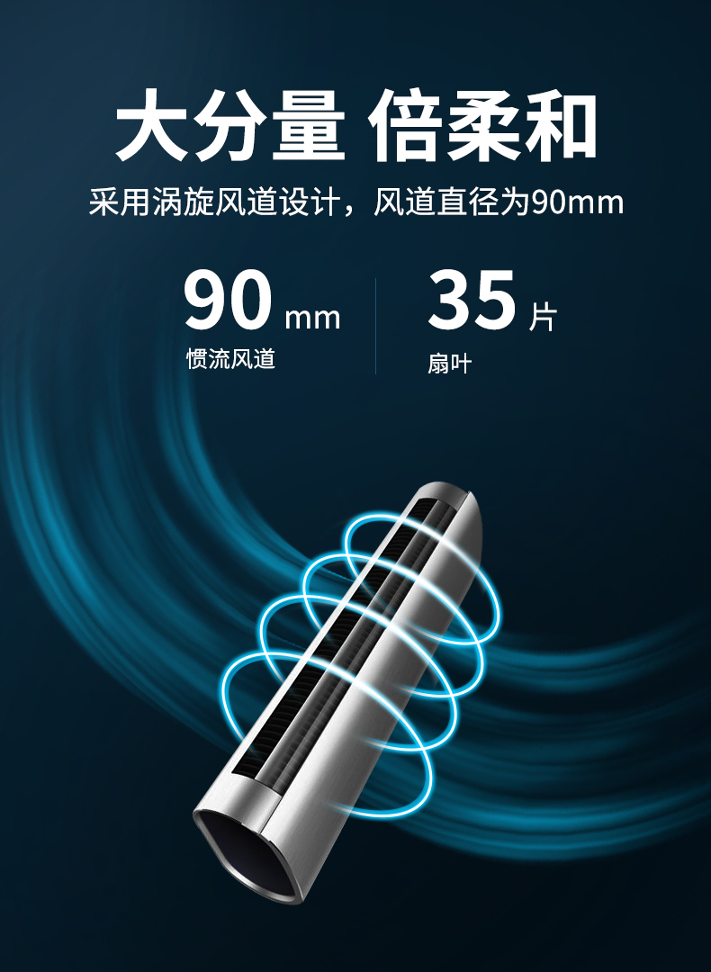 光效绘制