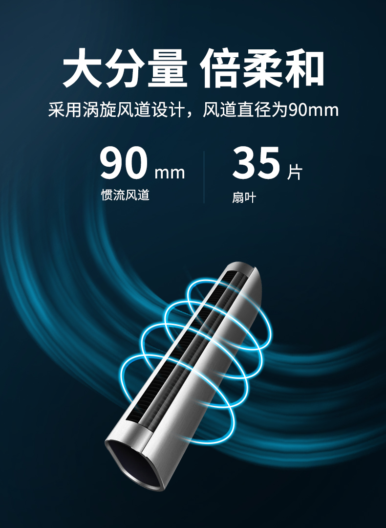 光效绘制