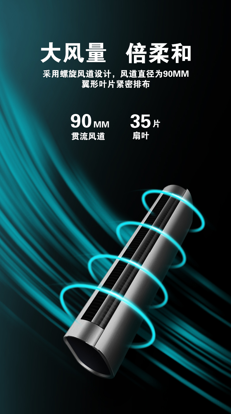 每周一练