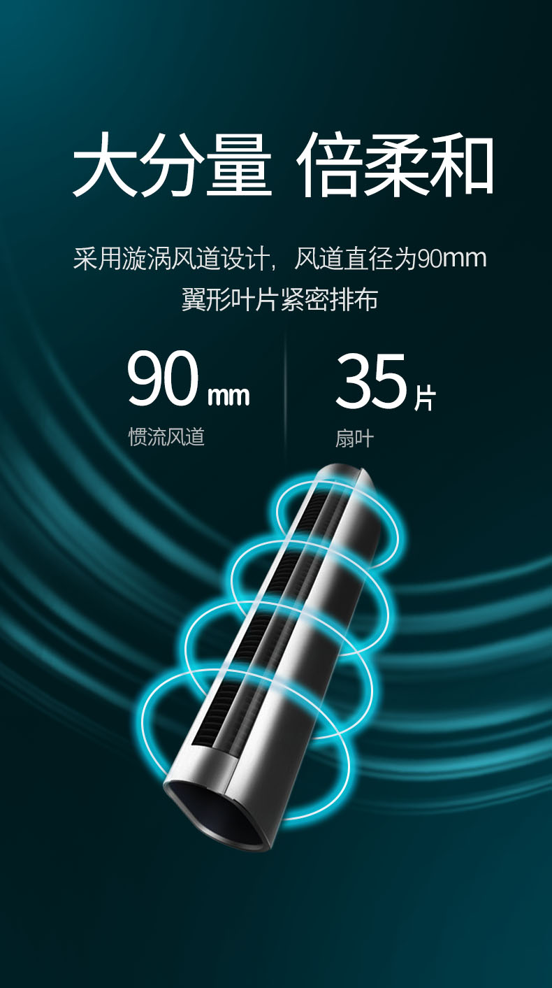 周练