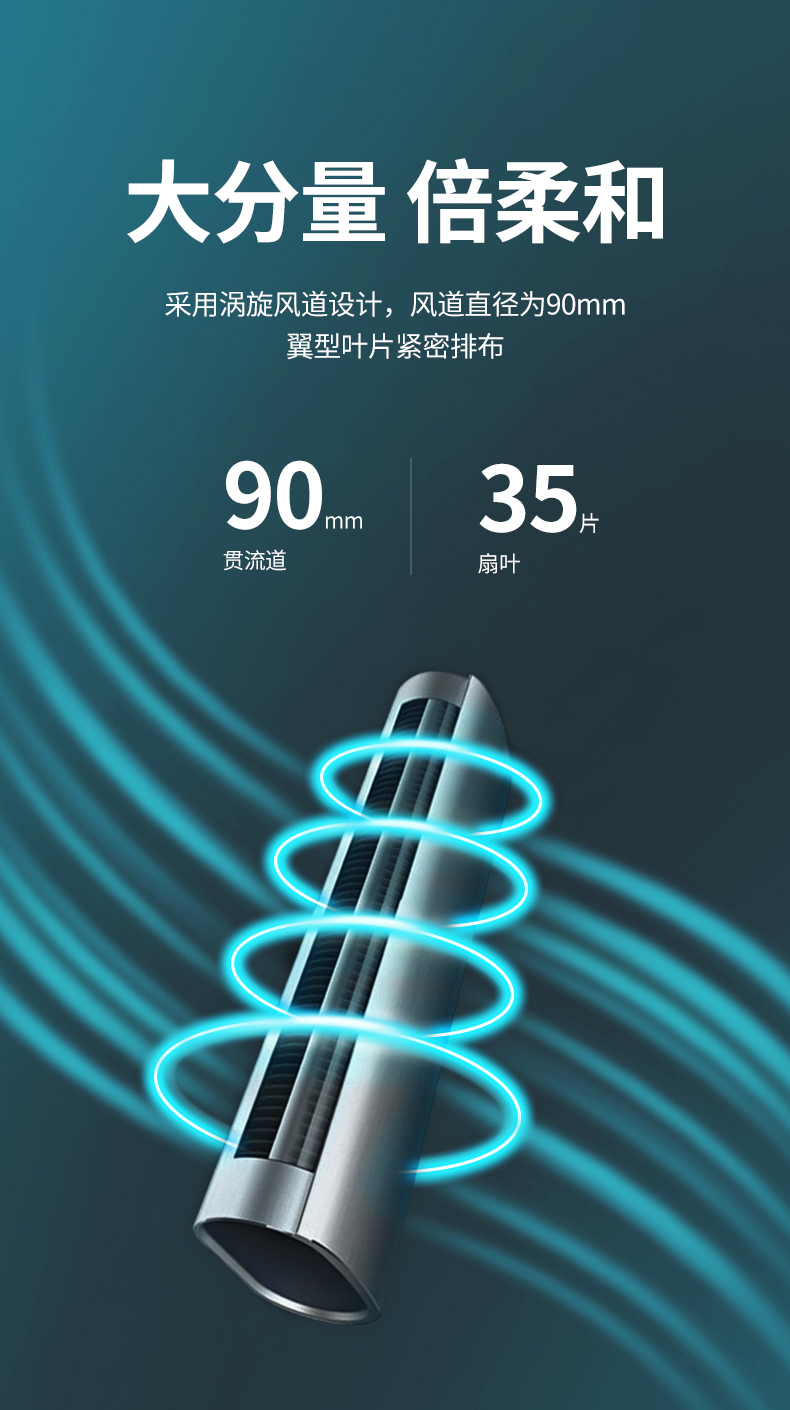 每周一练